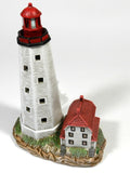 Sandy Hook Lighthouse Light